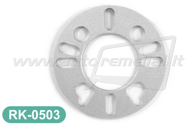 ratu-isnesimo-keitiklis rk-0503