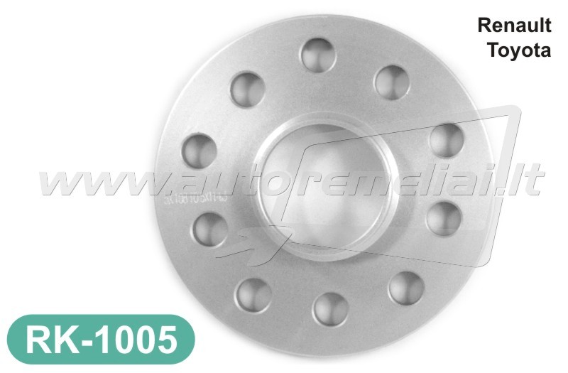 ratu-isnesimo-keitiklis-rk-1005