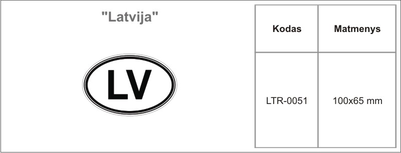 lipdukas-latvija-lv